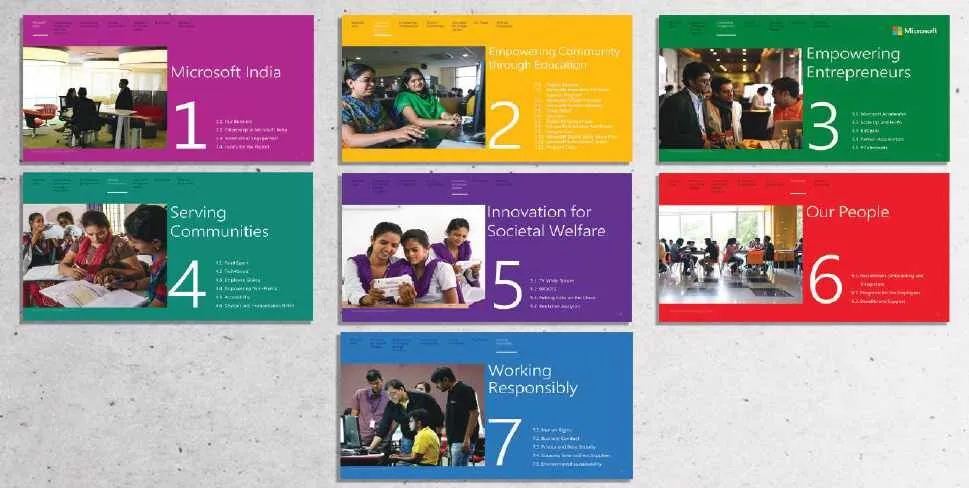 HDFC Report Design
